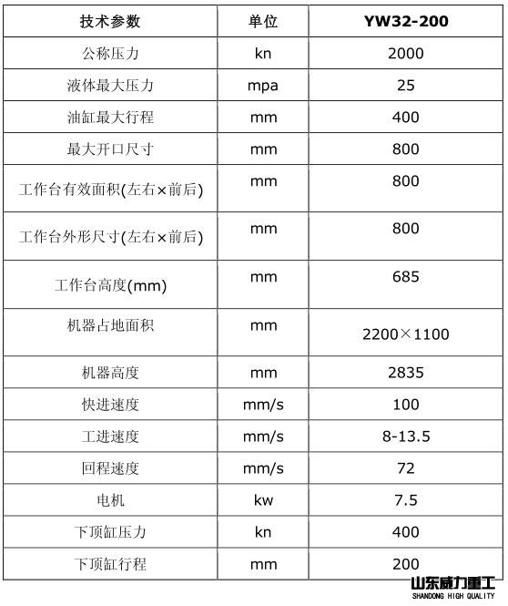 液壓機(jī)參數(shù)