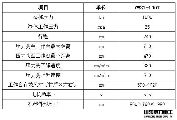 液壓機(jī)技術(shù)參數(shù)