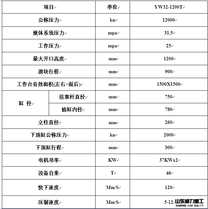 1200噸耐火磚成型液壓機(jī)技術(shù)參數(shù)